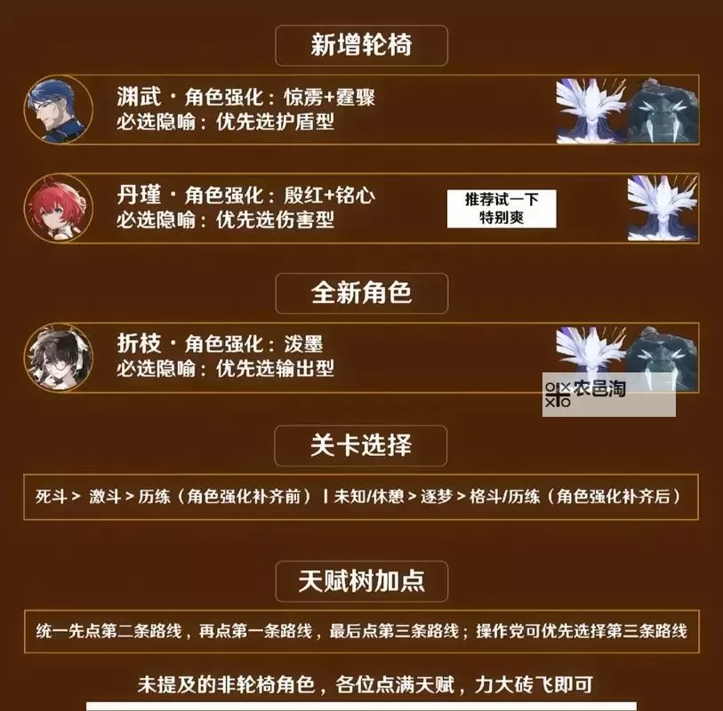 《鸣潮》深坠异想奇境肉鸽玩法讲解图1