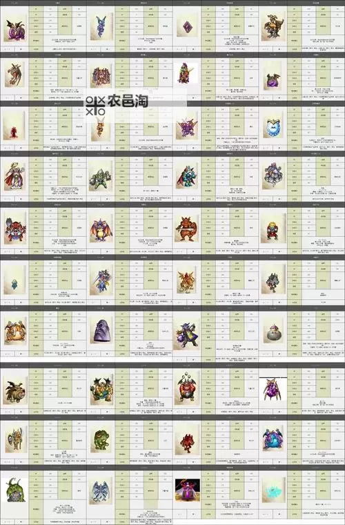 《勇者斗恶龙英雄2》转职条件一览 怎么转职图1