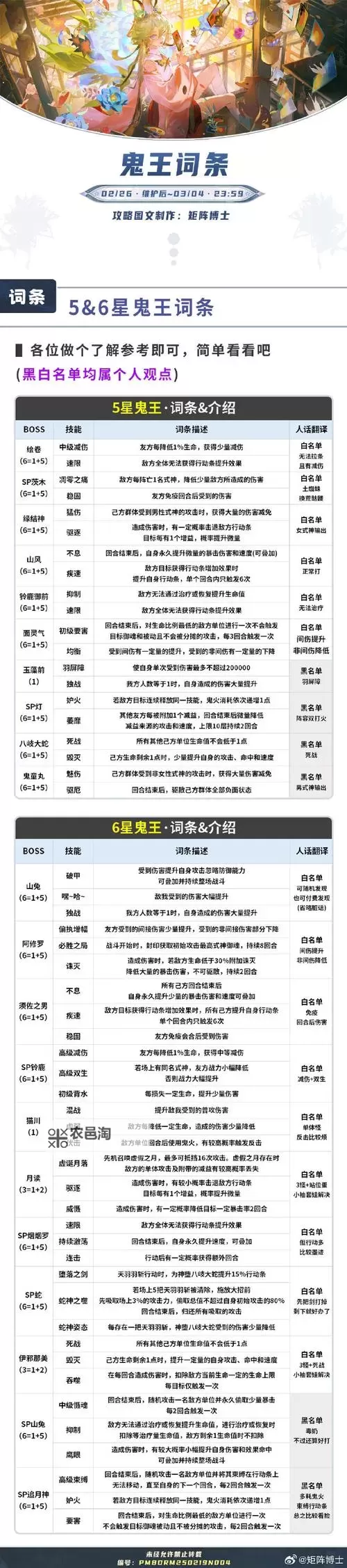 《讨鬼传极》攻太刀配魂推荐 攻太刀怎么配魂图1