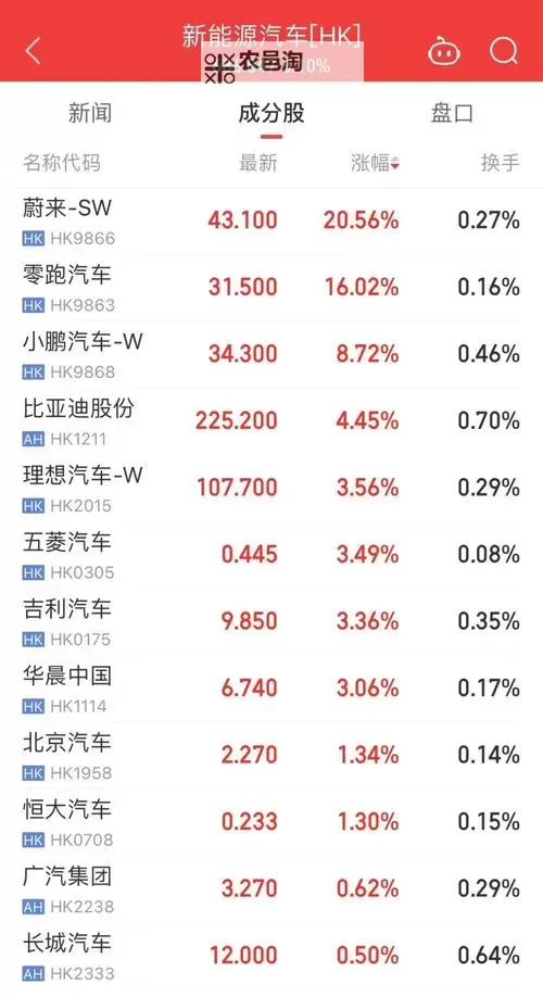 中文在线5月10日快速上涨引发市场关注图1
