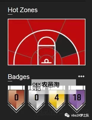 《NBA2K18》刷单人快攻徽章技巧 单人快攻徽章怎么刷图1