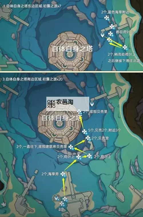 《原神》初露之源快速采集路线 原神初露之源怎么采集图1