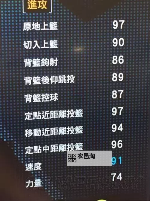 《NBA2K16》MT模式钻石卡卡特解析 钻石卡卡特怎么用图1