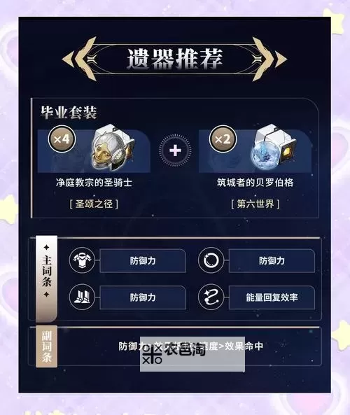 《崩坏星穹铁道》2.6托帕培养攻略图1