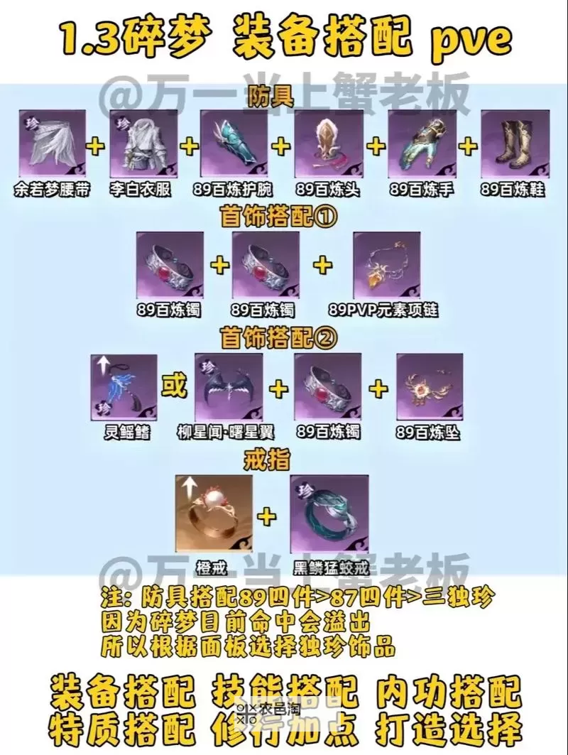 《逆水寒》新手向装备属性及合成科普图1