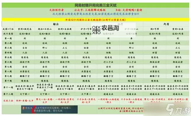 《射雕》手游武学招式获取方法图1