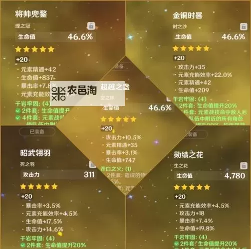 《原神》钟离天赋分析及圣遗物武器推荐 5.2钟离怎么配队图1