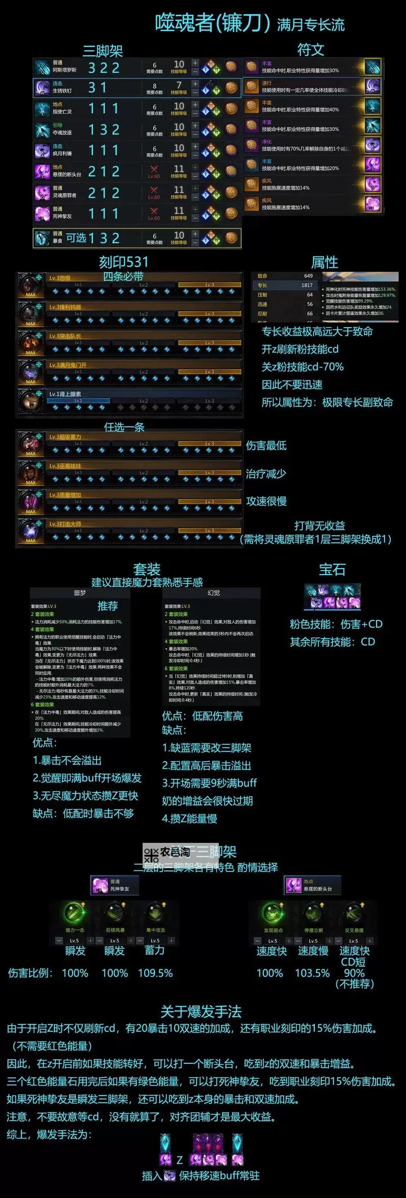 《命运方舟》快速T3一图流攻略及后续计划图1