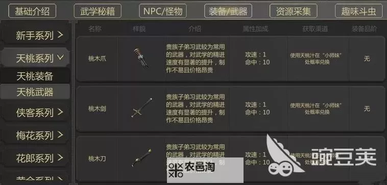 《全境封锁》补充子弹技巧及高级武器获得方法图1