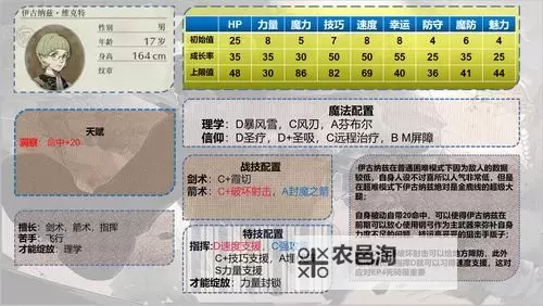 《火焰纹章风花雪月》金鹿线一周目角色养成心得图1