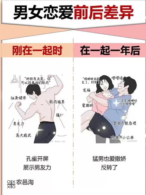 探索无限可能:揭示男女差差差背后的深层奥秘图1