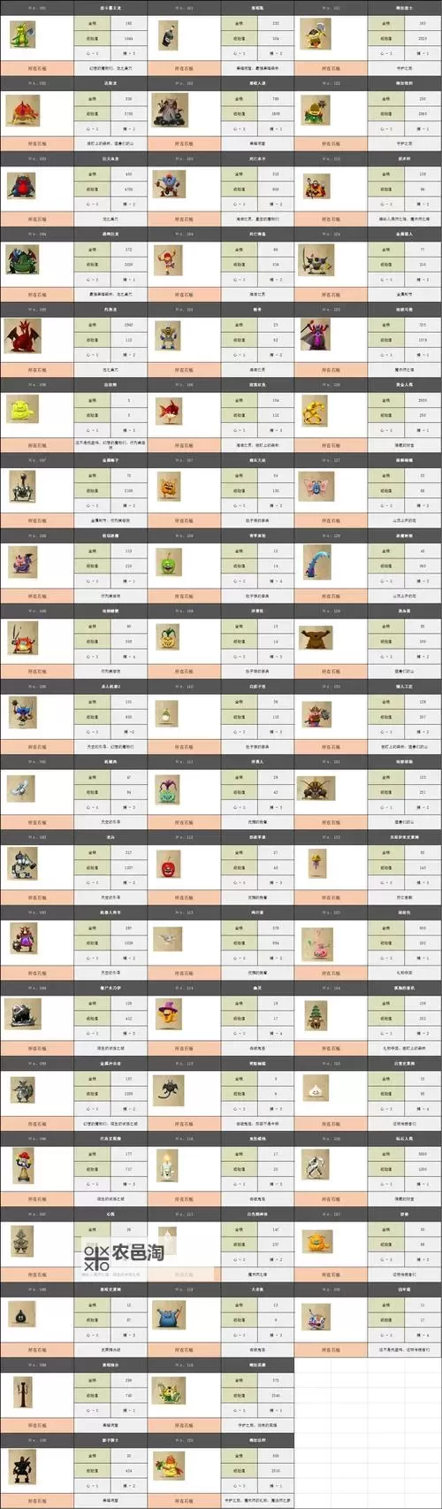 勇者斗恶龙英雄 配信DLC支线剧情简介图1