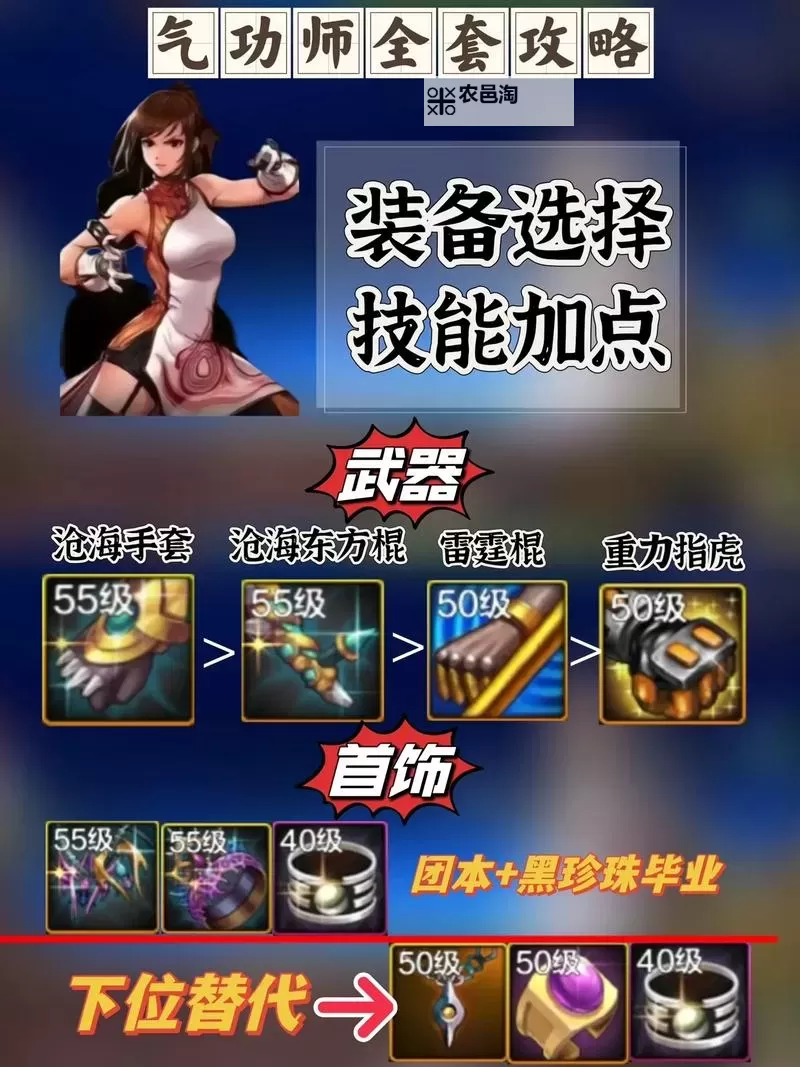 《地下城与勇士手游(DNF手游)》气功师加点配装推荐图1