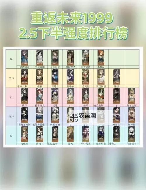 《重返未来1999》2.5版本更新内容一览图1