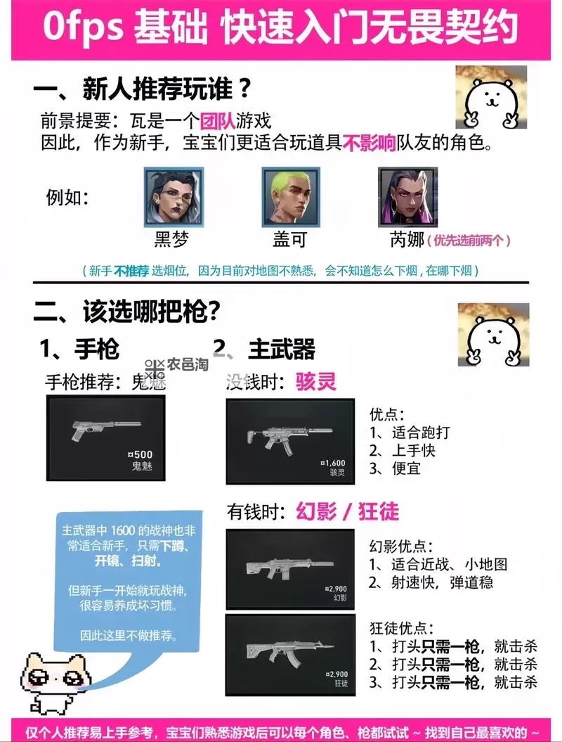 《无畏契约》外服插件下载方式与问题补充 tracker怎么下载图1