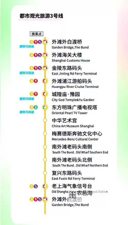 怎么双开城市公交车巴士? 城市公交车巴士双开挂机图文全攻略图1