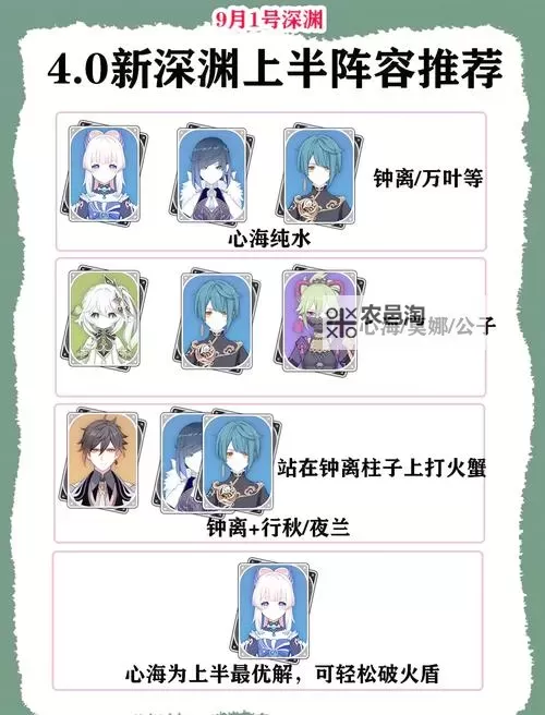 《原神》4.1版深渊满分通关教学图1