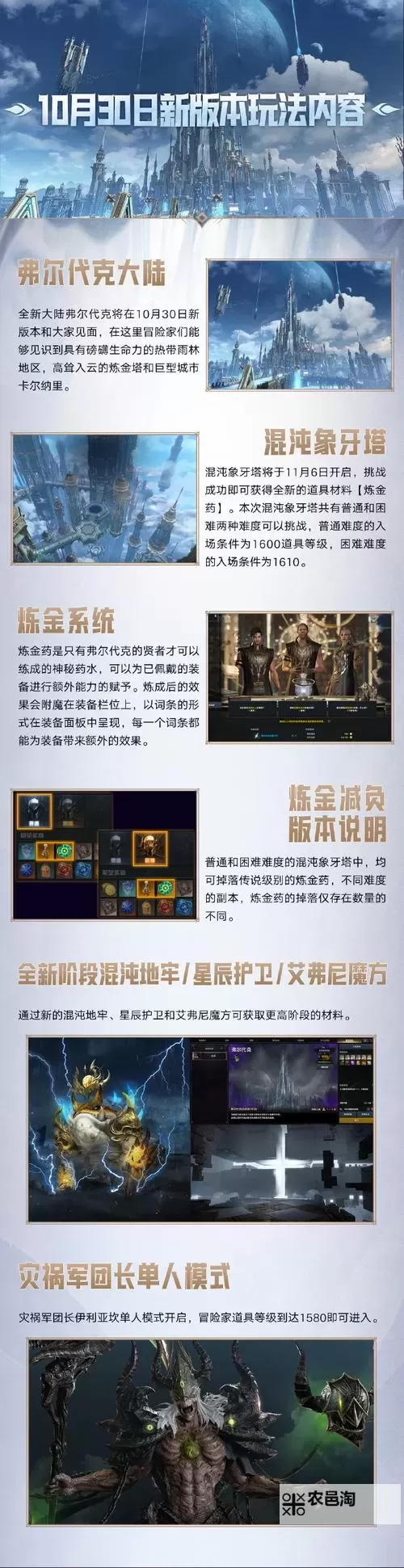《命运方舟》卡牌大师魔力4觉醒2国王卡牌攻略图1
