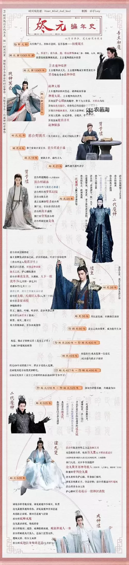 长月烬明最新更新调整公告:游戏内容全面优化图1