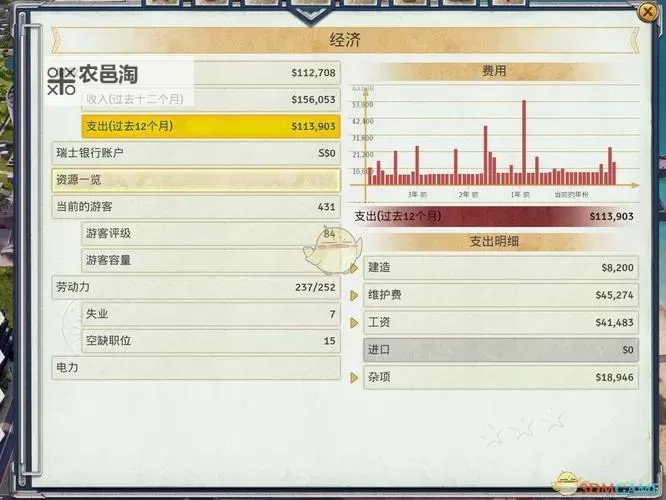 《海岛大亨6》公民财富等级计算机制探究图1