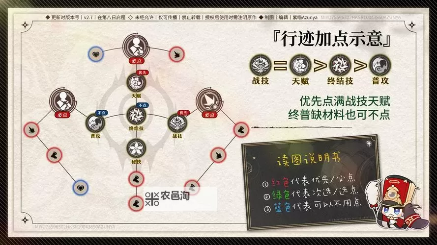 《崩坏星穹铁道》忘归人机制及星魂解析 忘归人抽取建议图1