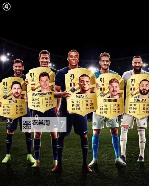 《FIFA20》UT模式平民球员分析图1