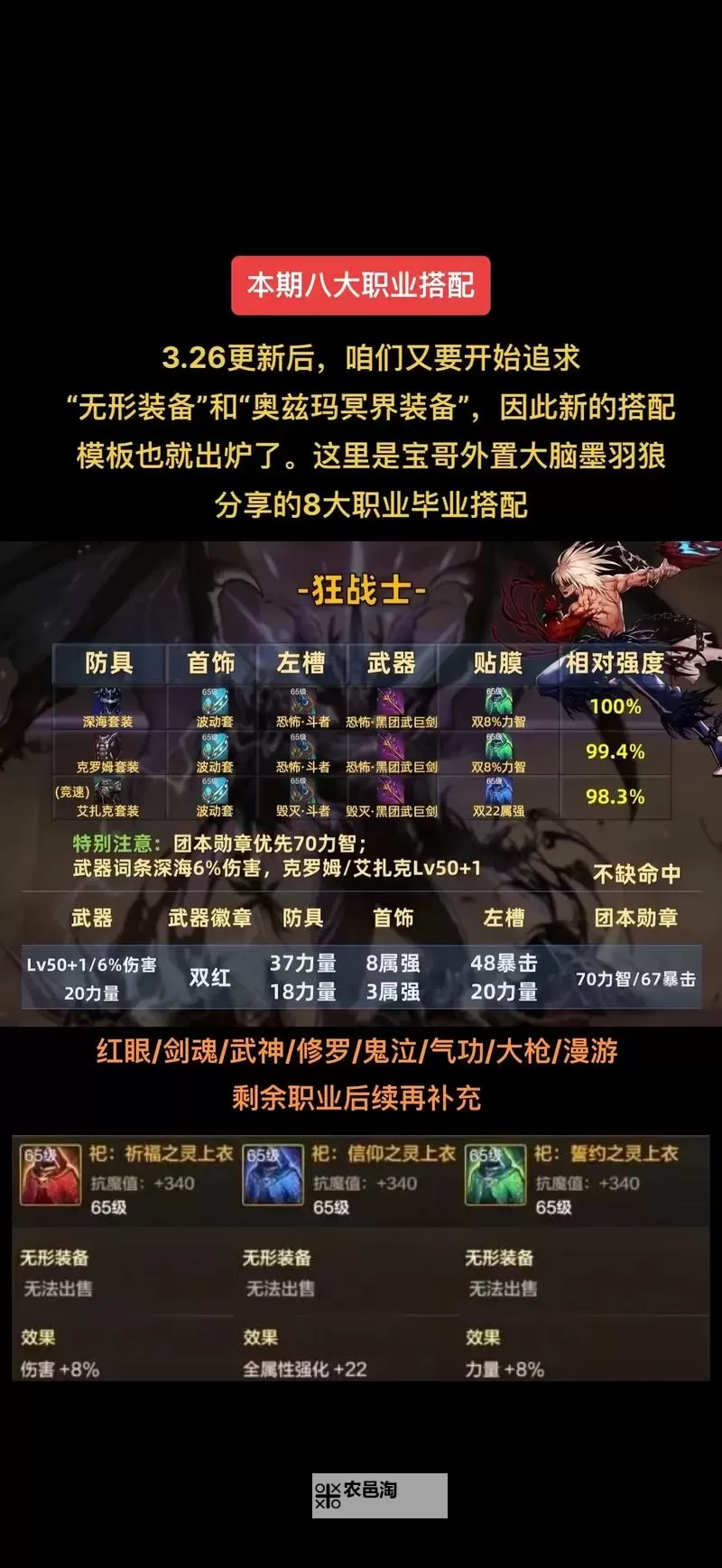 DNF手游《地下城与勇士起源》最新版本职业强度分析(1127职业平衡调整后)图1