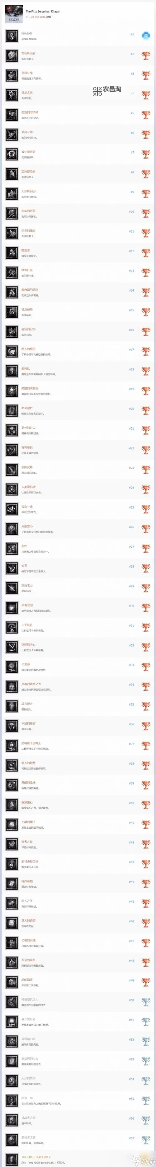 《第一狂战士卡赞》技能加点推荐 技能怎么加点图1