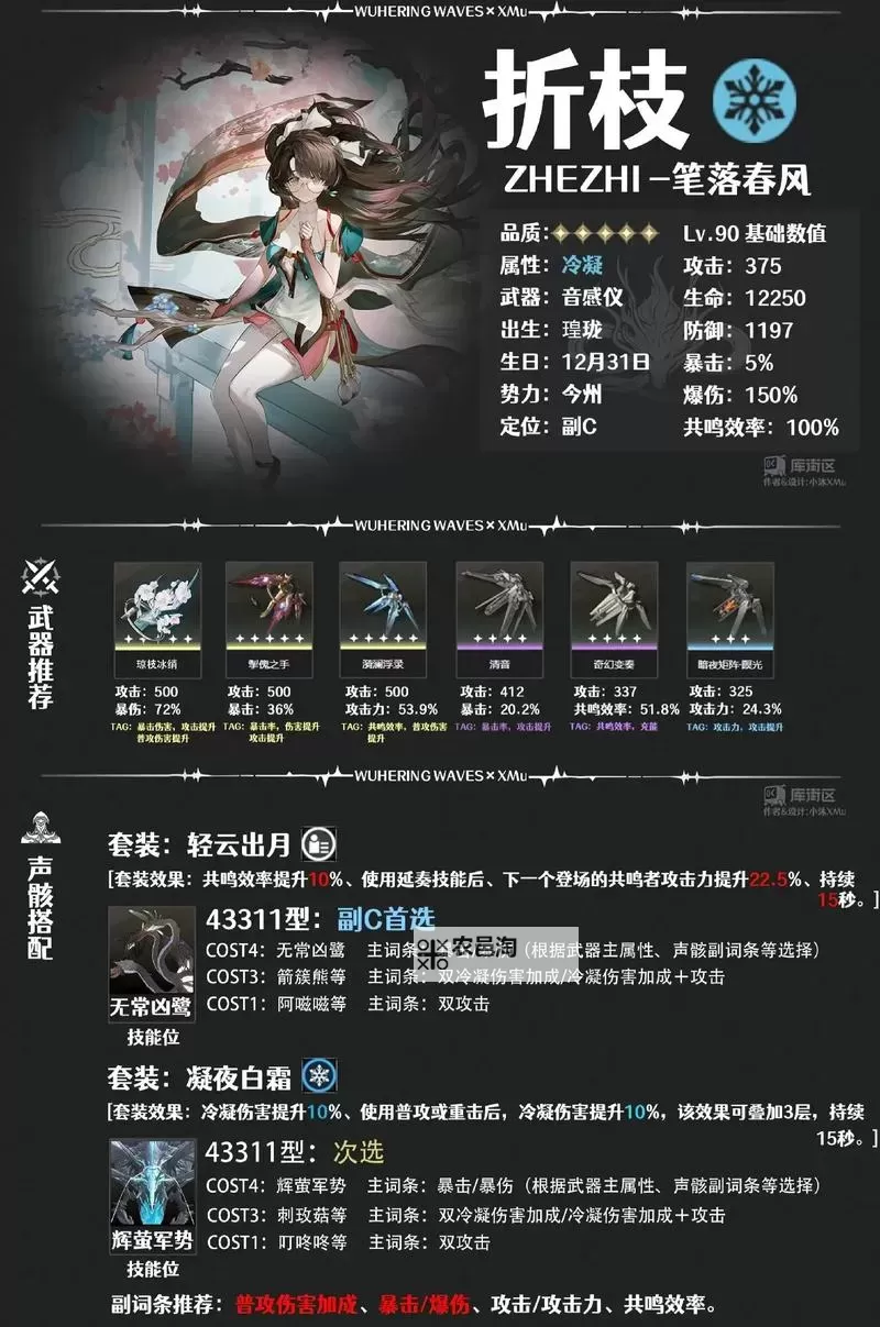 《鸣潮》倾听动物之声鱼语翻译任务攻略图1