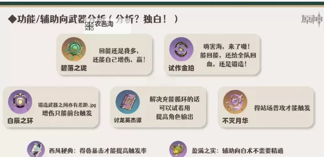 《原神》增伤奶妈白术全方位分析 白术圣遗物武器天赋配队推荐图1