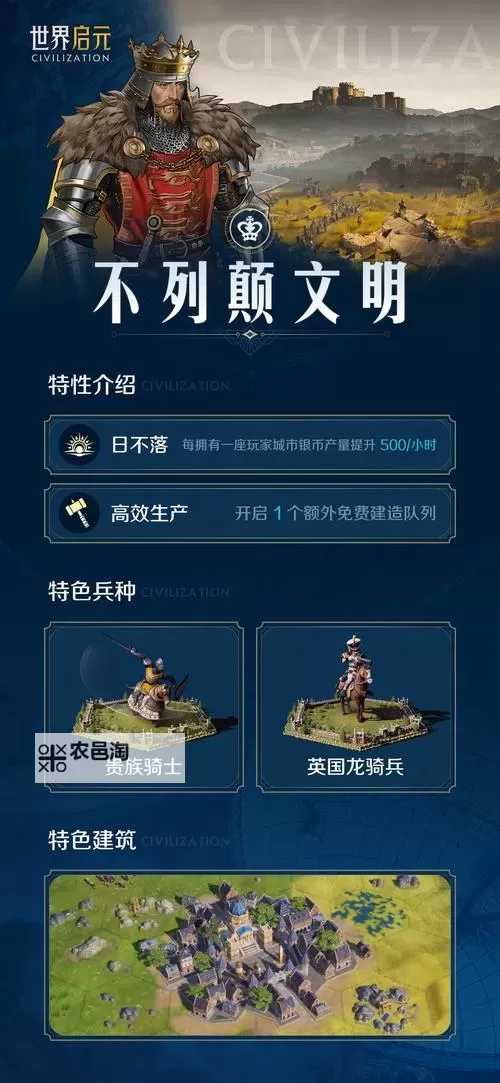 《世界启元》文明博览会玩法介绍图1