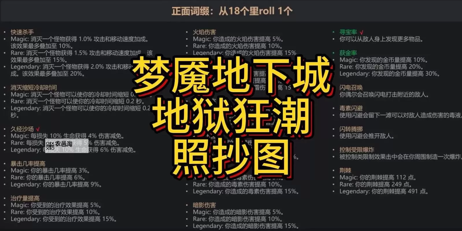 《暗黑破坏神4》第一赛季梦魇副本重置方法 第一赛季怎么卡梦魇图1