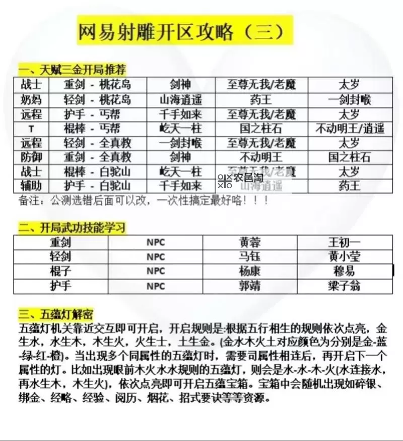 《射雕》奶妈开局天赋推荐 奶妈开局天赋怎么选图1