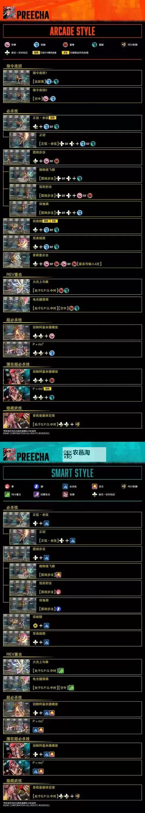 《饿狼传说群狼之城》普莉查7.6割连段分享图1