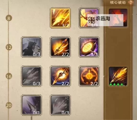 《塔瑞斯世界》游侠机制介绍与输出循环教学 游侠怎么打输出图2