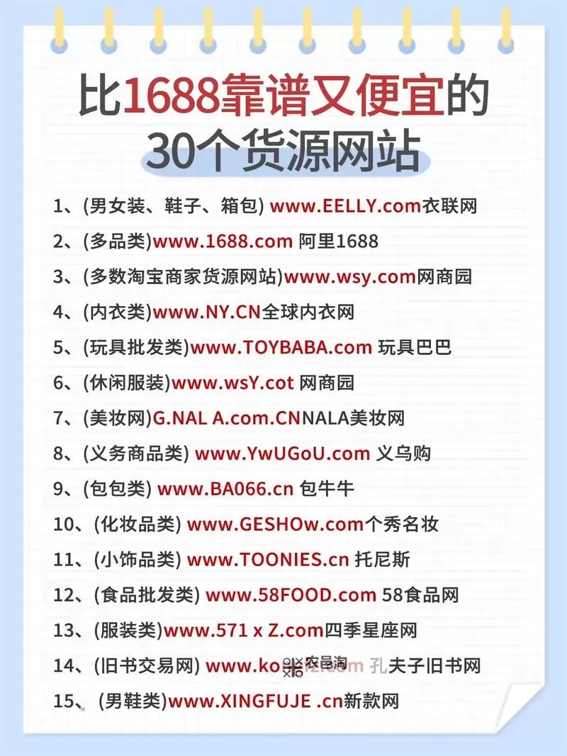 成品网站1688免费入口在哪?详细指南助你轻松访问图1