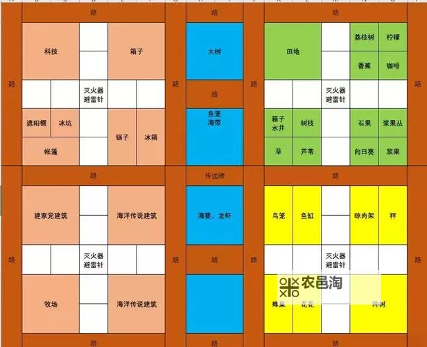 《饥荒》心形基地建造布局教程 饥荒心形基地怎么建图1