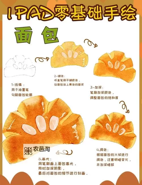 《庄园领主》面包制作教学 面包怎么获得图1