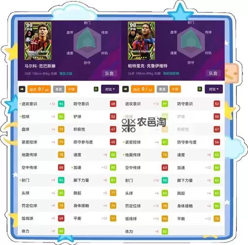 《FIFA18》传奇球星数据资料一览 FIFA18有哪些传奇球星图1