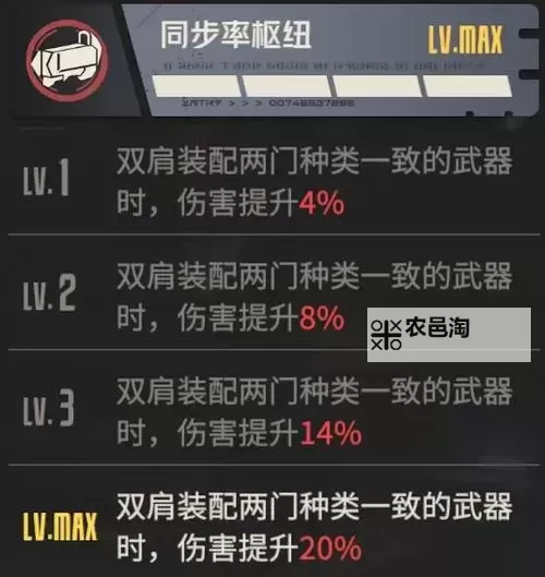 《钢岚》奈奥米角色使用指南图1