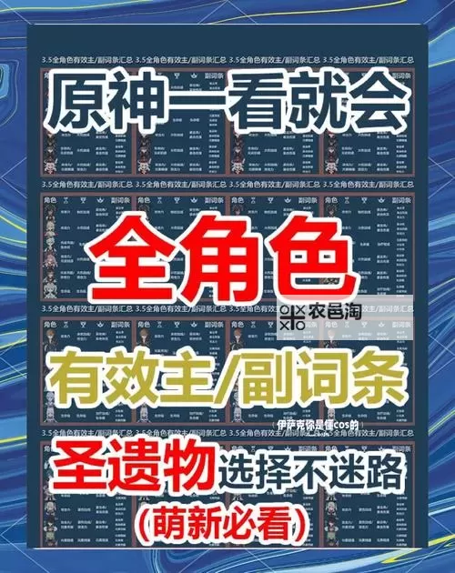 《原神》圣遗物词条解析 原神圣遗物词条怎么选择图1