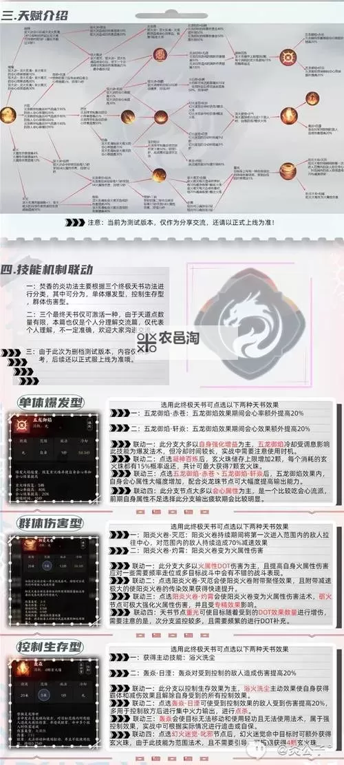 《诛仙世界》焚香谷门派介绍及职业技能一览图1