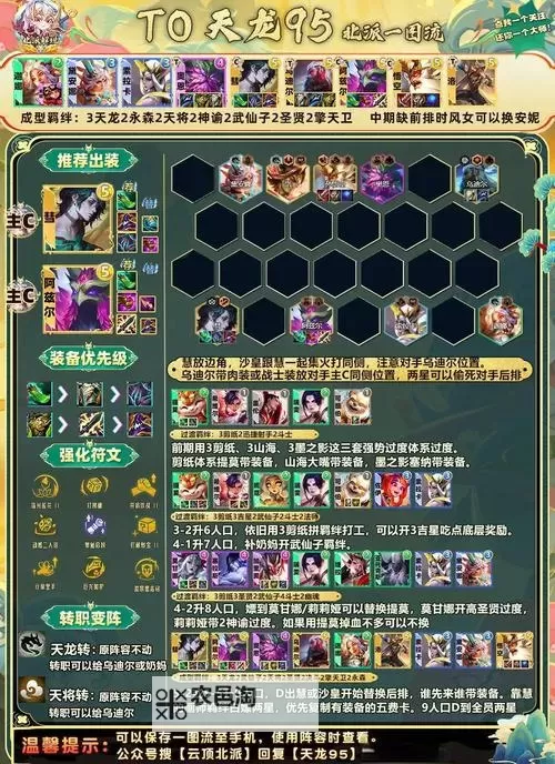 《金庸群侠传5》五行阵解锁方法分享 五行阵怎么解锁图1