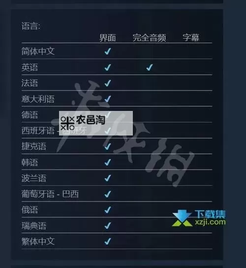 《最远的边陲》新手开局运营攻略 前期缺食物怎么办图1