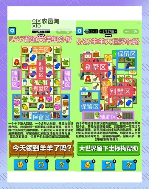 《羊了个羊》2月28日通关攻略图2