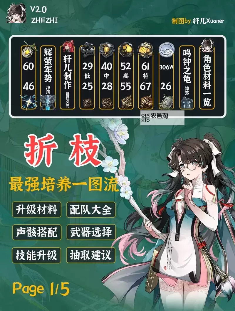 《鸣潮》倾听动物之声鱼语翻译任务攻略图1