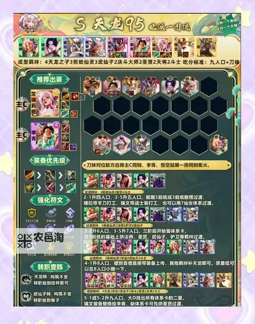 《修普诺斯》阵容推荐:新手推图卡组阵容搭配攻略图2