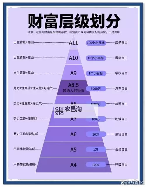自W到高C的25种方法:全面提升技巧指南图1