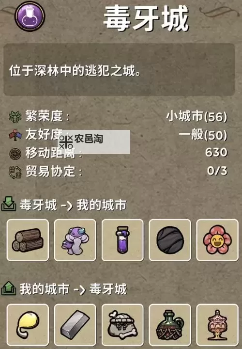 《鼠托邦》压繁荣度方法 怎么压繁荣度图1