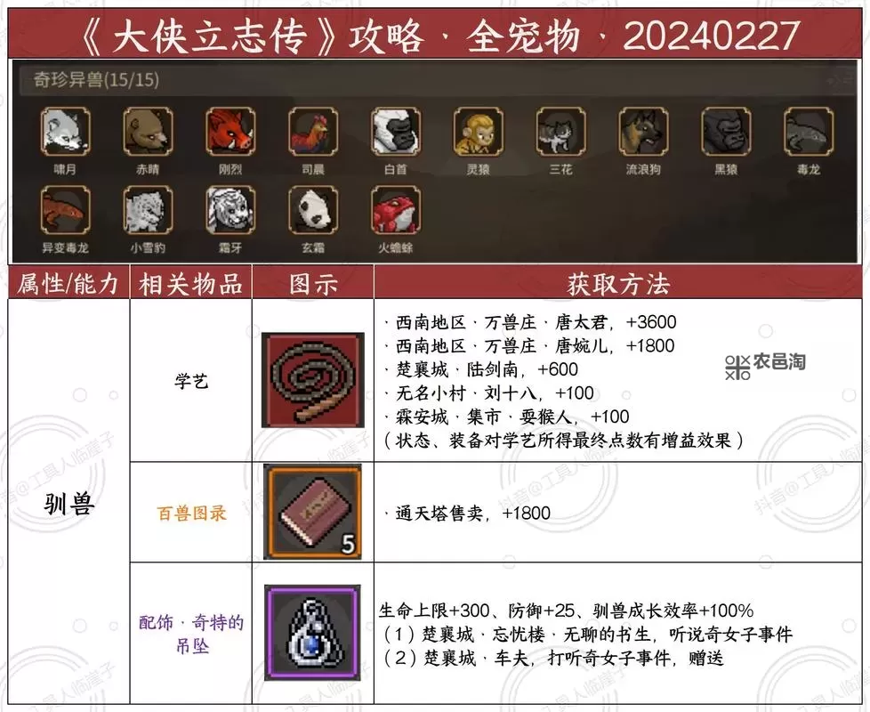 《大侠立志传》基础属性10点效果一览图2